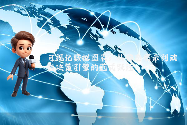 可视化数据图表：从静态展示到动态决策引擎的范式跃迁