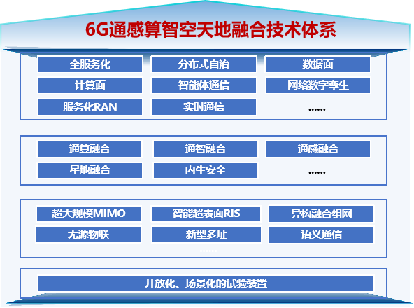 图(tú)片(piàn)1.png