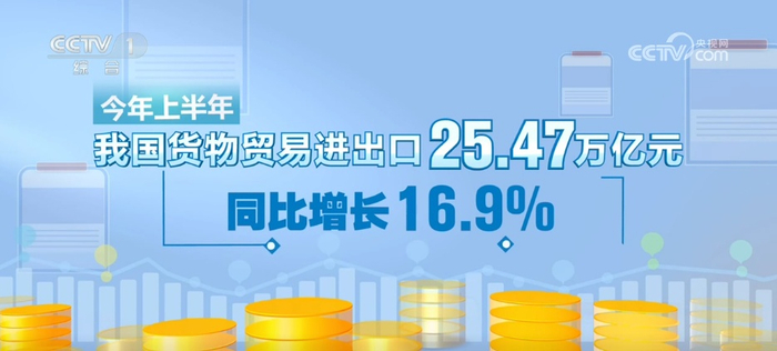 从上半年“硬核”数据看我国外贸何以稳中提质