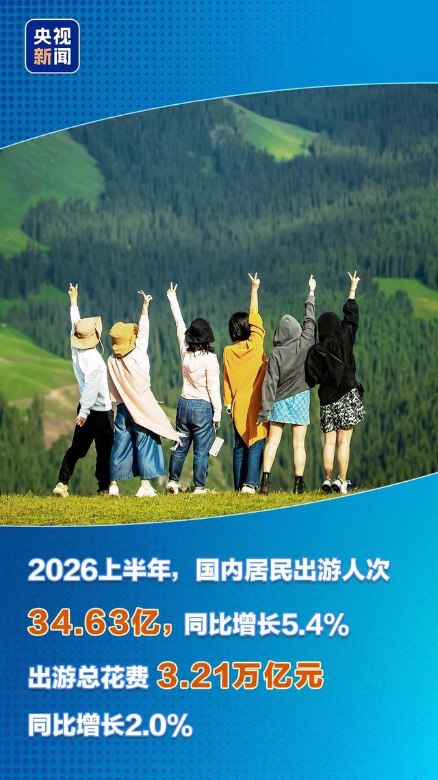 多赛道跑出“加速度”，一组数据读懂中国经济底气