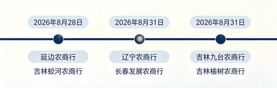 多家银行延期披露经营数据