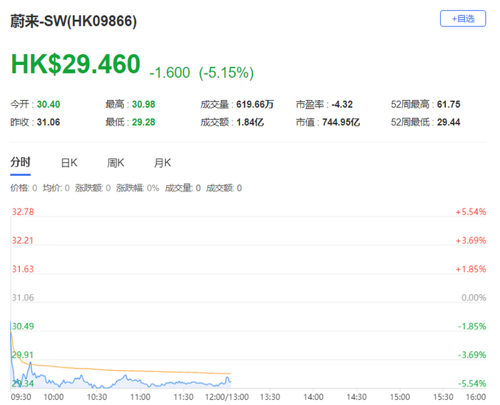 因为昨天一个数据，今天整个板块崩了！